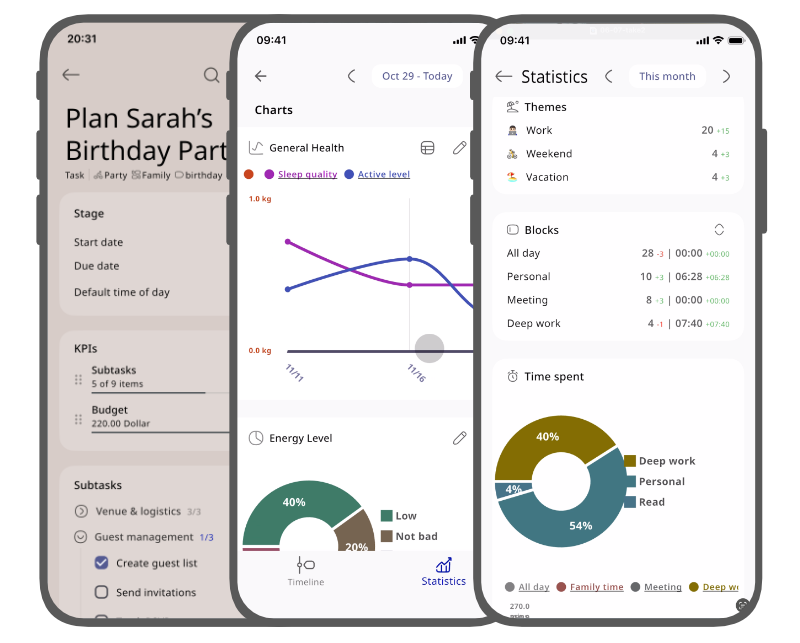 Connected Tracking feature
